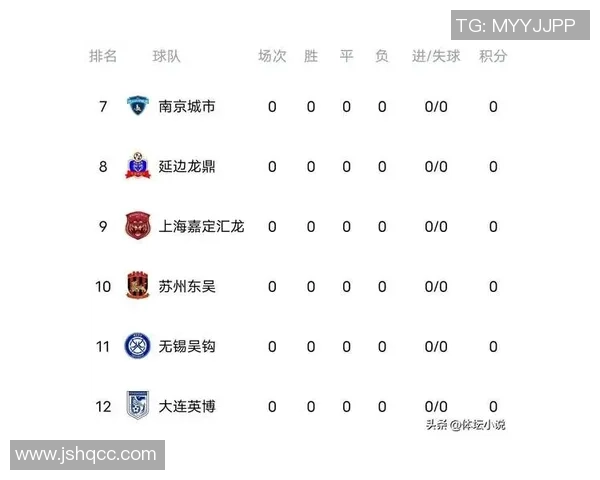 重庆乒乓球队在邀请赛中以84分高居积分榜首位展现强劲实力