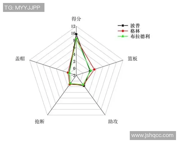 上海篮球队个人能力深度解析与球员发展潜力探讨