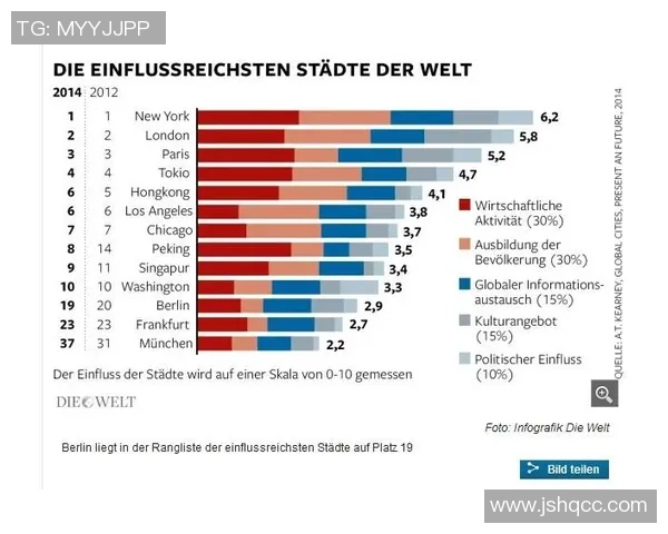 中国足球明星的崛起与国际舞台上的影响力分析