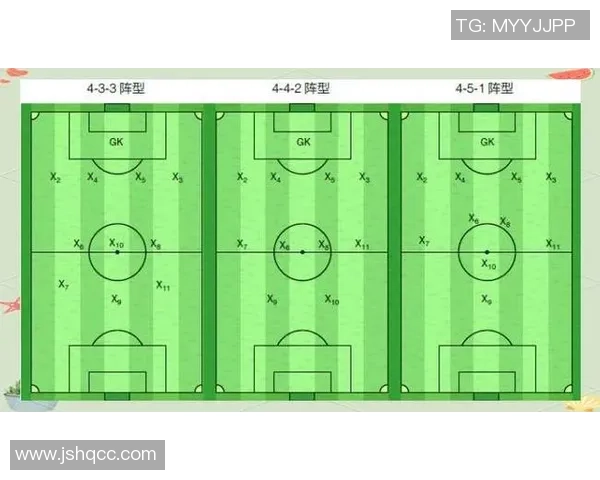 广州足球队区域防守战术解析及其在比赛中的应用与效果分析 广州足球队区域防守战术解析及其在比赛中的应用与效果分析