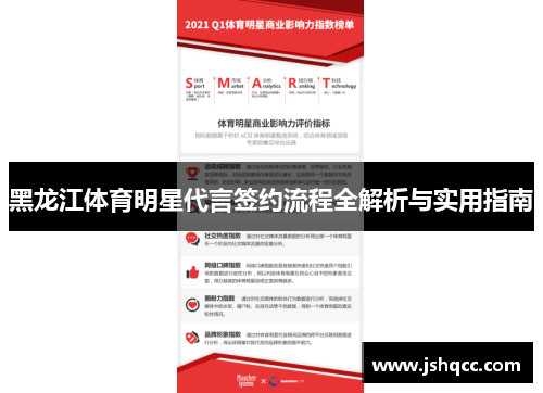 黑龙江体育明星代言签约流程全解析与实用指南